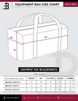 Atlanta Madhatters Equipment Bag